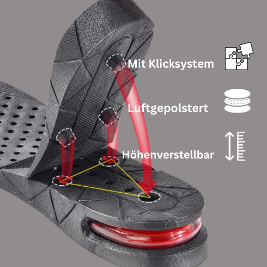 Airpad-Höhensteigernde Schuheinlagen